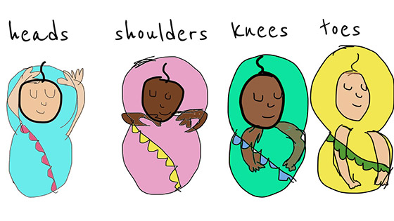 An illustration of four babies pointing at their head, shoulders, knees and toes