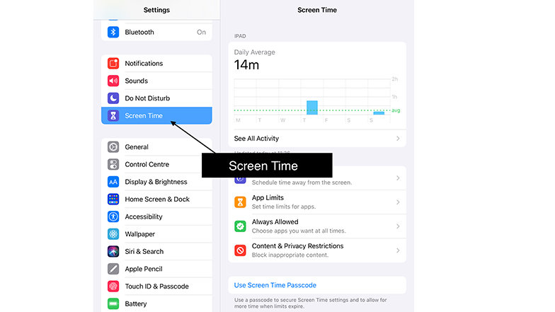 An iPhone or iPad screen with an arrow pointing to the menu item and labelled "Screen time"